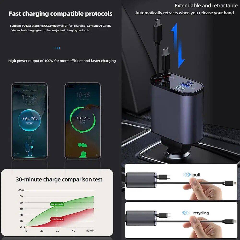 High-Speed 4-in-1 Retractable Car Charger with Dual USB, Type-C & Lightning Cables Gadgets