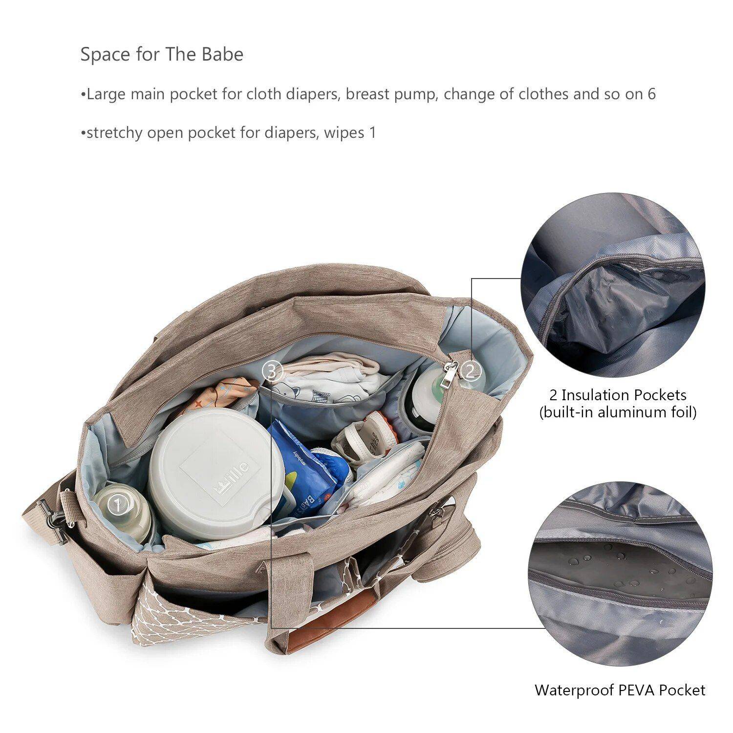 Large-Capacity Multi-Functional Diaper Backpack Diapering