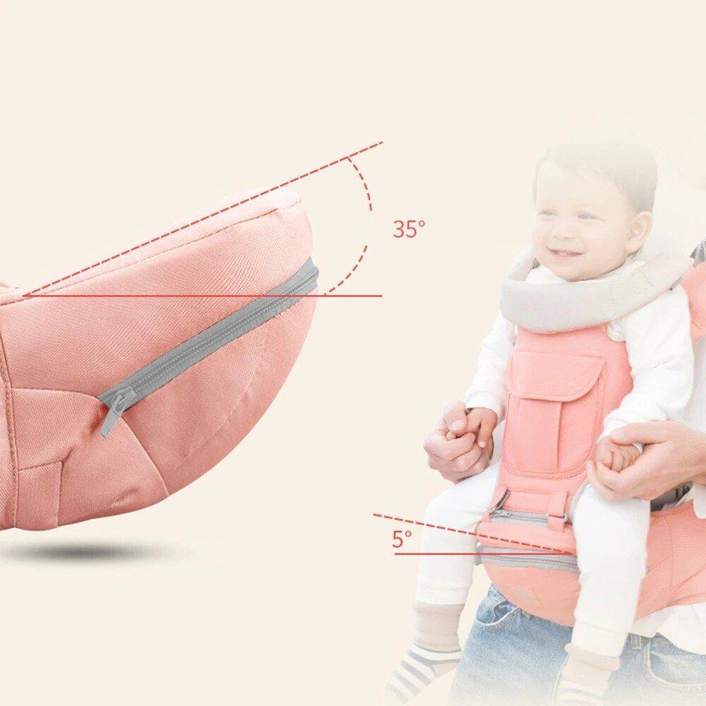 Versatile & Comfortable 6-in-1 Baby Carrier for All Stages – Ergonomic & Lightweight Infant Hipseat Sling Baby Slings & Carriers