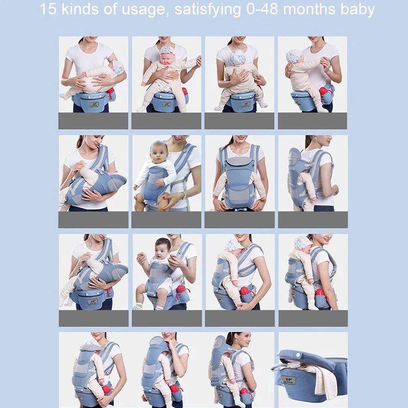 Versatile Ergonomic Baby Carrier – 3-in-1 Hipseat for 0-48 Months, Multi-Position Sling Baby Slings & Carriers