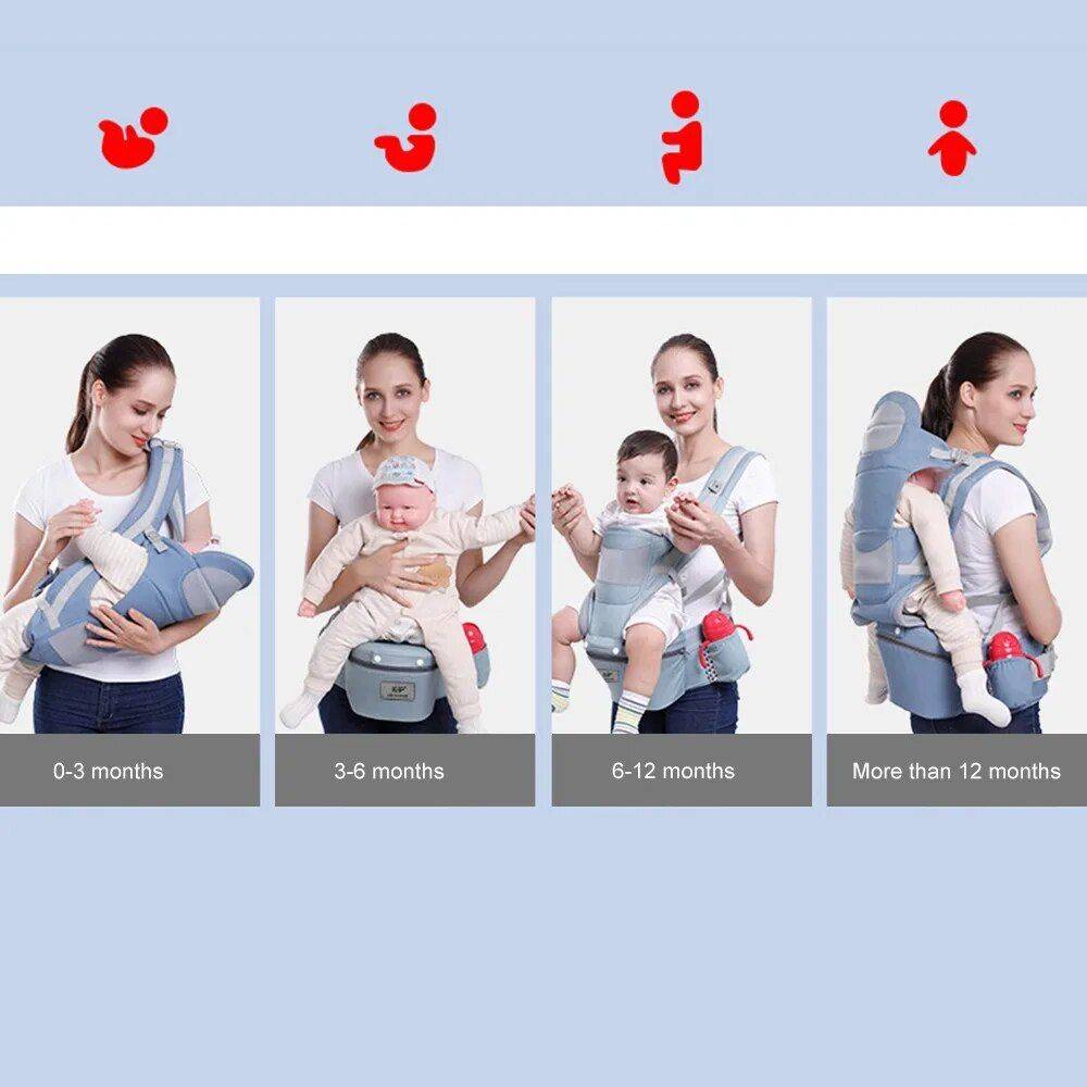 Versatile Ergonomic Baby Carrier – 3-in-1 Hipseat for 0-48 Months, Multi-Position Sling Baby Slings & Carriers